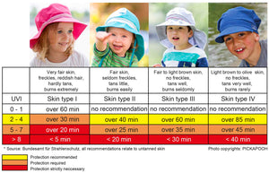 Organic Linen Wide Brim Hat (Child-Adults)