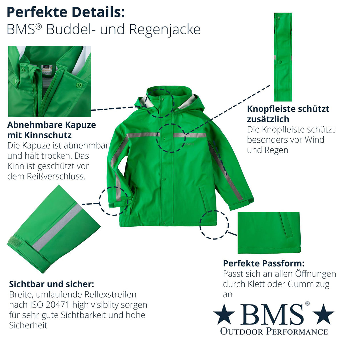 Baby & Toddler Rain Jacket - PFC free SoftSkin® (0-2y)