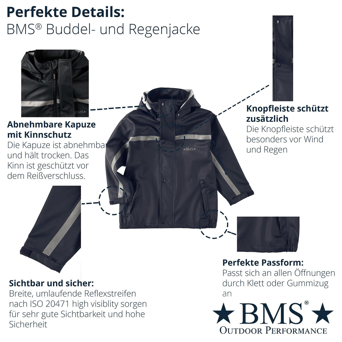 Kids Rain Jacket - PFC free SoftSkin® (1-12y)