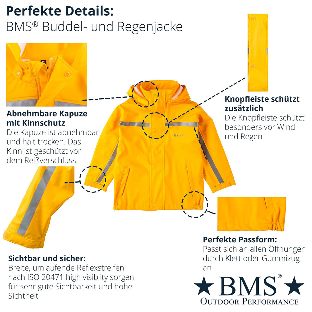 Kids Rain Jacket - PFC free SoftSkin® (1-12y)