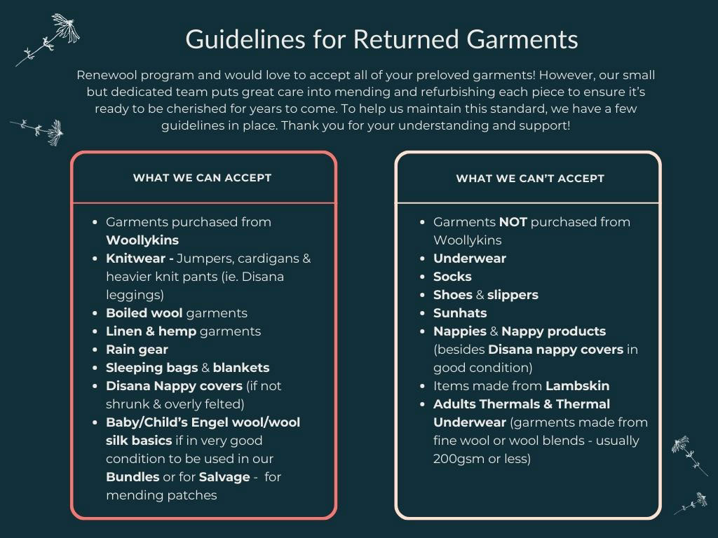 *reNEWool* garment return form