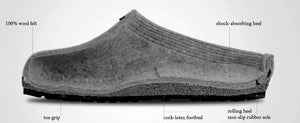 Wool Felt Clogs - Kris - Fir Green (Adults 36-46)