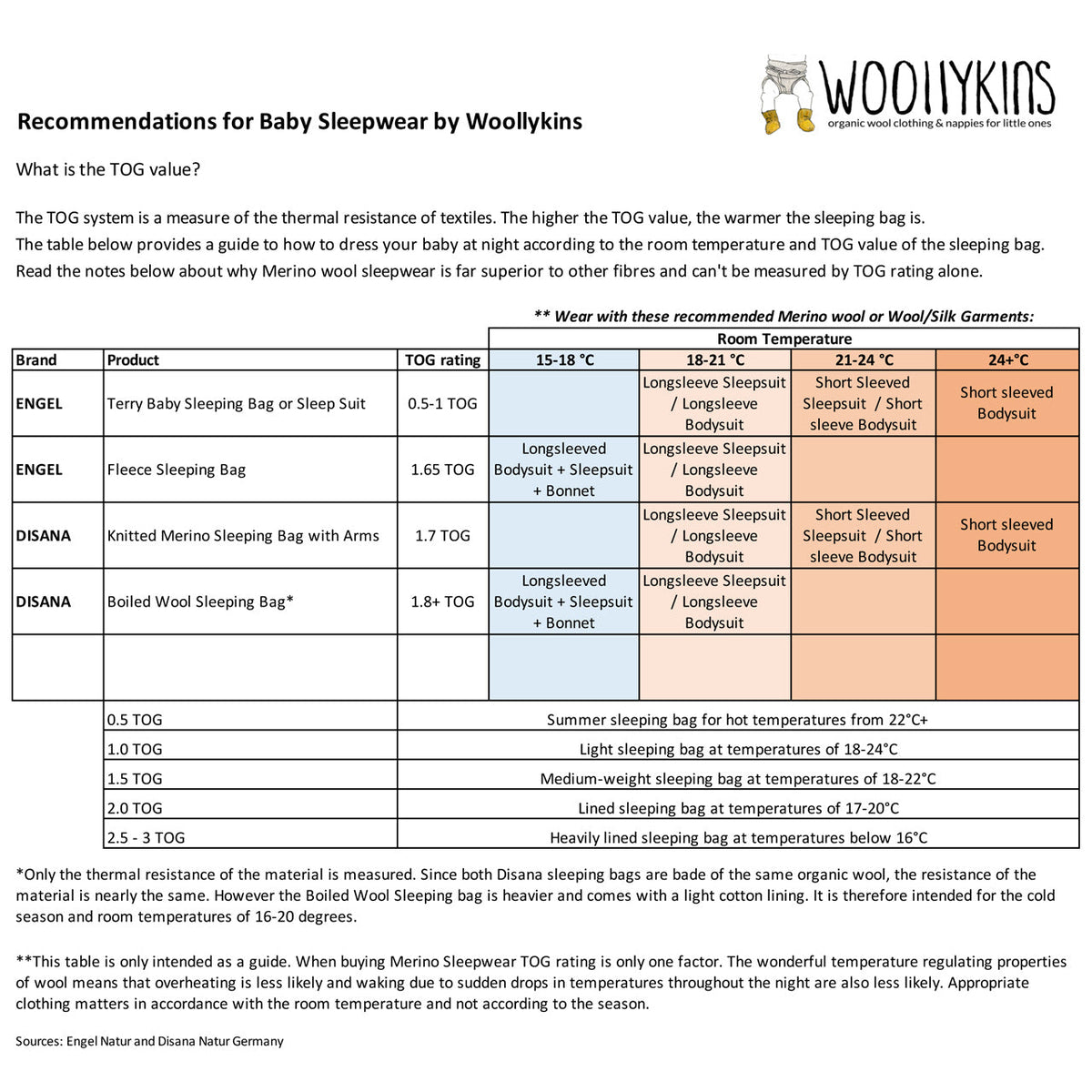 Knitted Sleeping Bag Sleeveless - Organic Merino Wool - Natural (0-18m+)