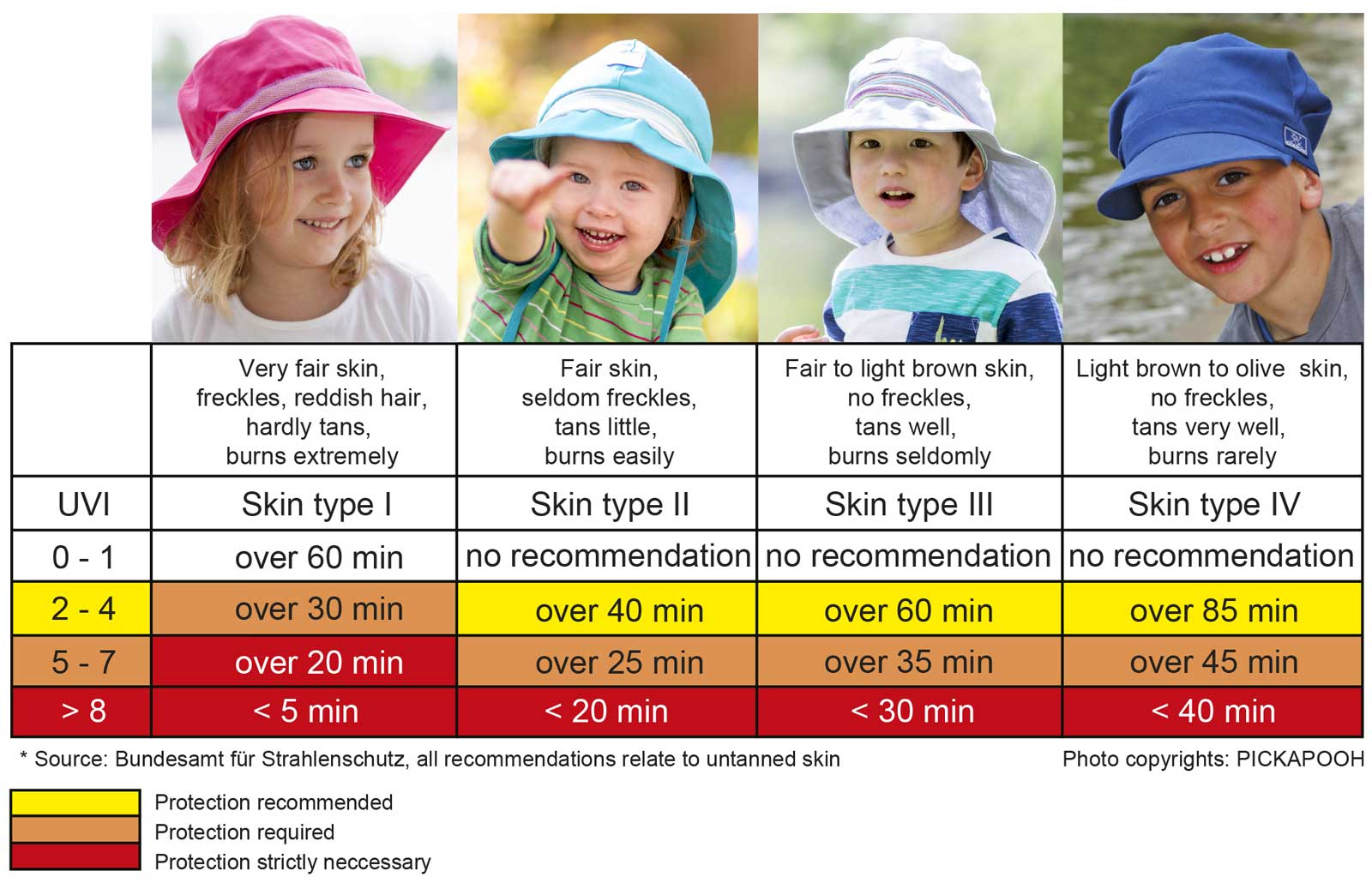 Wide Brim Hat Sofie - Organic Linen (52cm) *Last One!